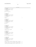 ANTI-CD48 ANTIBODIES AND USES THEREOF diagram and image