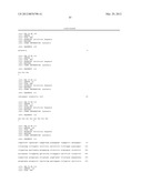 ANTI-CD48 ANTIBODIES AND USES THEREOF diagram and image