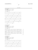 ANTI-CD48 ANTIBODIES AND USES THEREOF diagram and image