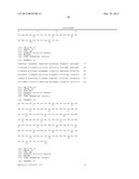 ANTI-CD48 ANTIBODIES AND USES THEREOF diagram and image