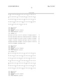 ANTI-CD48 ANTIBODIES AND USES THEREOF diagram and image