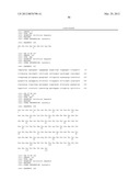 ANTI-CD48 ANTIBODIES AND USES THEREOF diagram and image