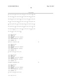 ANTI-CD48 ANTIBODIES AND USES THEREOF diagram and image