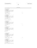 ANTI-CD48 ANTIBODIES AND USES THEREOF diagram and image