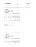 ANTI-CD48 ANTIBODIES AND USES THEREOF diagram and image