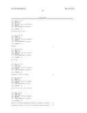 ANTI-CD48 ANTIBODIES AND USES THEREOF diagram and image