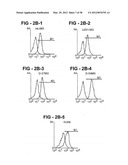 ANTIBODY SELECTIVE FOR A TUMOR NECROSIS FACTOR-RELATED APOPTOSIS-INDUCING     LIGAND RECEPTOR AND USES THEREOF diagram and image