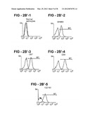 ANTIBODY SELECTIVE FOR A TUMOR NECROSIS FACTOR-RELATED APOPTOSIS-INDUCING     LIGAND RECEPTOR AND USES THEREOF diagram and image