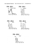 ANTIBODY SELECTIVE FOR A TUMOR NECROSIS FACTOR-RELATED APOPTOSIS-INDUCING     LIGAND RECEPTOR AND USES THEREOF diagram and image