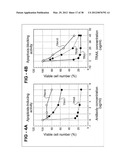 ANTIBODY SELECTIVE FOR A TUMOR NECROSIS FACTOR-RELATED APOPTOSIS-INDUCING     LIGAND RECEPTOR AND USES THEREOF diagram and image