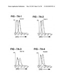 ANTIBODY SELECTIVE FOR A TUMOR NECROSIS FACTOR-RELATED APOPTOSIS-INDUCING     LIGAND RECEPTOR AND USES THEREOF diagram and image