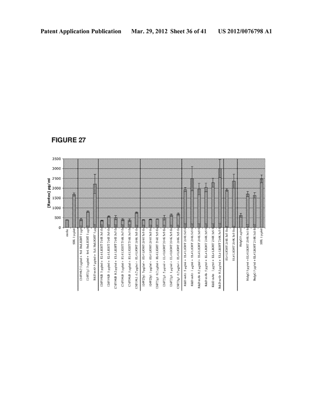 Antagonistic Human LIGHT-Specific Human Monoclonal Antibodies - diagram, schematic, and image 37