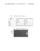 PLASMIDS WITH IMMUNOLOGICAL ACTION diagram and image