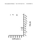 Compositions and methods for generating an immune response in a subject diagram and image