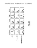 Compositions and methods for generating an immune response in a subject diagram and image