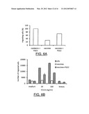 Compositions and methods for generating an immune response in a subject diagram and image