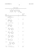 HIV INHIBITING PYRIMIDINES DERIVATIVES diagram and image