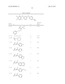 HIV INHIBITING PYRIMIDINES DERIVATIVES diagram and image