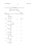 HIV INHIBITING PYRIMIDINES DERIVATIVES diagram and image