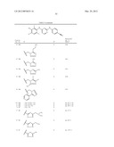 HIV INHIBITING PYRIMIDINES DERIVATIVES diagram and image