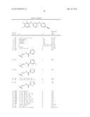 HIV INHIBITING PYRIMIDINES DERIVATIVES diagram and image