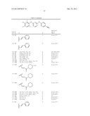 HIV INHIBITING PYRIMIDINES DERIVATIVES diagram and image