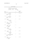 HIV INHIBITING PYRIMIDINES DERIVATIVES diagram and image