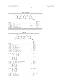 HIV INHIBITING PYRIMIDINES DERIVATIVES diagram and image