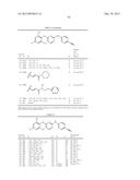 HIV INHIBITING PYRIMIDINES DERIVATIVES diagram and image