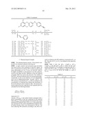 HIV INHIBITING PYRIMIDINES DERIVATIVES diagram and image