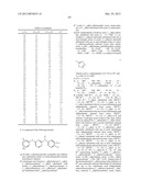 HIV INHIBITING PYRIMIDINES DERIVATIVES diagram and image