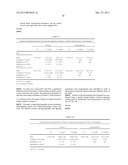 COSMETIC USE OF TYR-ARG DIPEPTIDE TO COMBAT CUTANEOUS SAGGING diagram and image