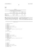 COSMETIC USE OF TYR-ARG DIPEPTIDE TO COMBAT CUTANEOUS SAGGING diagram and image