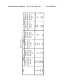 PLANT COMPOSITION FOR THE TREATMENT OR PREVENTION OF VIRAL BLOOD-BORNE     DISEASES SUCH AS DISEASES CAUSED BY THE HUMAN IMMUNODEFICIENCY VIRUS     (HIV) OR HEPATITIS C diagram and image