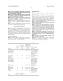 PLANT COMPOSITION FOR THE TREATMENT OR PREVENTION OF VIRAL BLOOD-BORNE     DISEASES SUCH AS DISEASES CAUSED BY THE HUMAN IMMUNODEFICIENCY VIRUS     (HIV) OR HEPATITIS C diagram and image