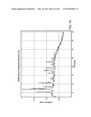 FORMS OF RIFAXIMIN AND USES THEREOF diagram and image