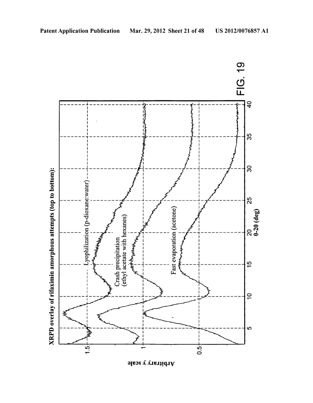 FORMS OF RIFAXIMIN AND USES THEREOF - diagram, schematic, and image 22