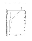 FORMS OF RIFAXIMIN AND USES THEREOF diagram and image