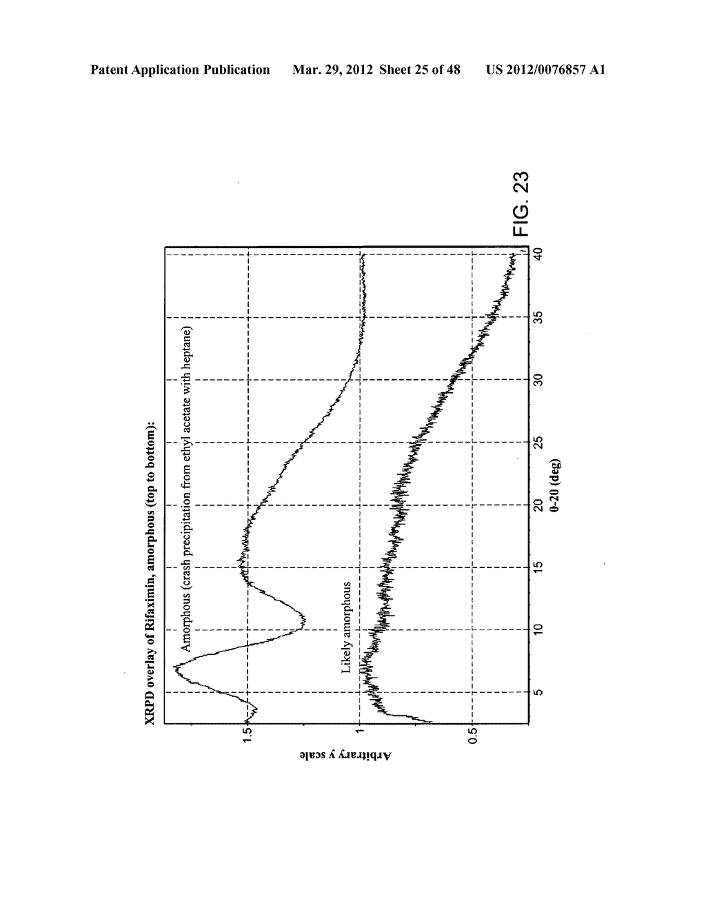 FORMS OF RIFAXIMIN AND USES THEREOF - diagram, schematic, and image 26