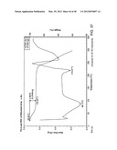 FORMS OF RIFAXIMIN AND USES THEREOF diagram and image