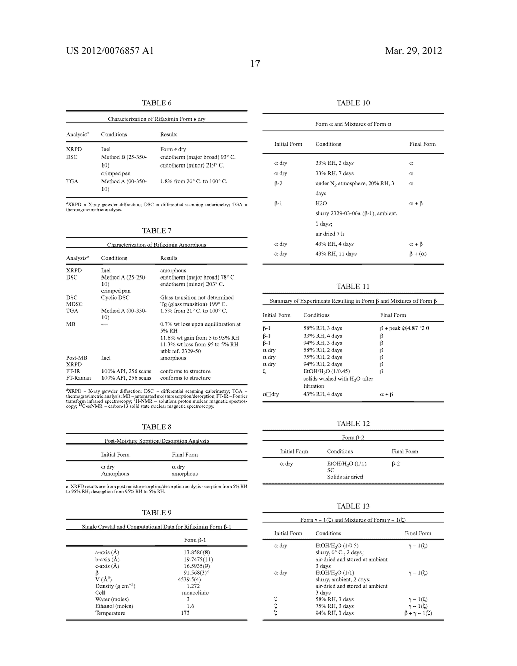 FORMS OF RIFAXIMIN AND USES THEREOF - diagram, schematic, and image 66