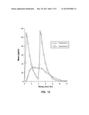 CONTROLLED RELEASE DOSAGE FORMS FOR HIGH DOSE, WATER SOLUBLE AND     HYGROSCOPIC DRUG SUBSTANCES diagram and image