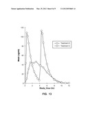 CONTROLLED RELEASE DOSAGE FORMS FOR HIGH DOSE, WATER SOLUBLE AND     HYGROSCOPIC DRUG SUBSTANCES diagram and image