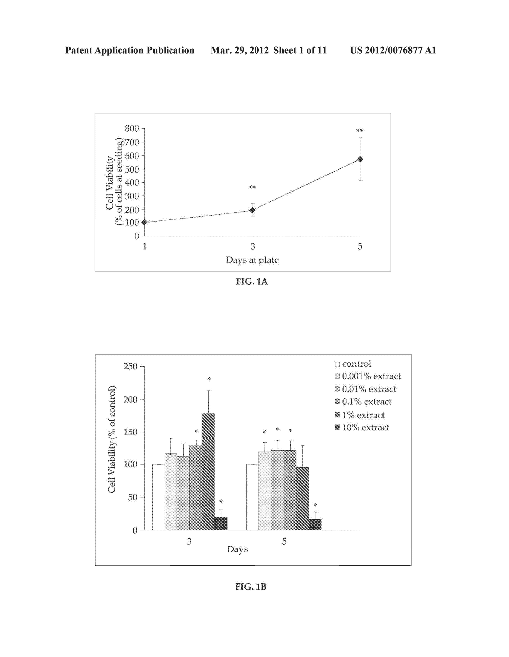 PHARMACEUTICAL COMPOSITIONS COMPRISING EXTRACTS OF SARCOPOTERIUM SPINOSUM,     COMPONENTS THEREOF, AND USES THEREOF - diagram, schematic, and image 02