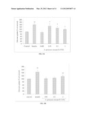 PHARMACEUTICAL COMPOSITIONS COMPRISING EXTRACTS OF SARCOPOTERIUM SPINOSUM,     COMPONENTS THEREOF, AND USES THEREOF diagram and image