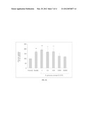 PHARMACEUTICAL COMPOSITIONS COMPRISING EXTRACTS OF SARCOPOTERIUM SPINOSUM,     COMPONENTS THEREOF, AND USES THEREOF diagram and image