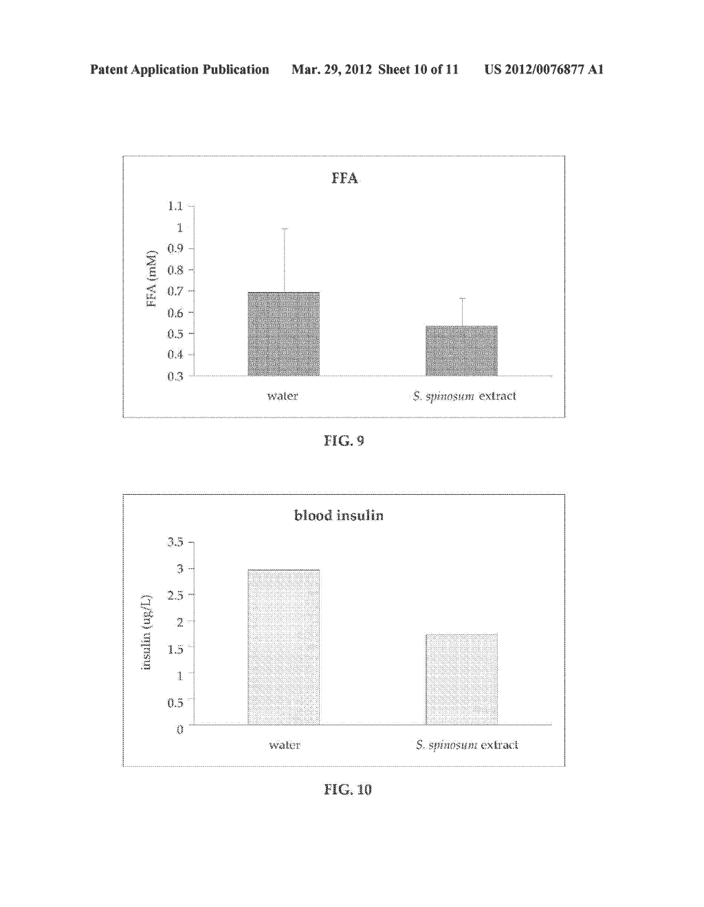 PHARMACEUTICAL COMPOSITIONS COMPRISING EXTRACTS OF SARCOPOTERIUM SPINOSUM,     COMPONENTS THEREOF, AND USES THEREOF - diagram, schematic, and image 11