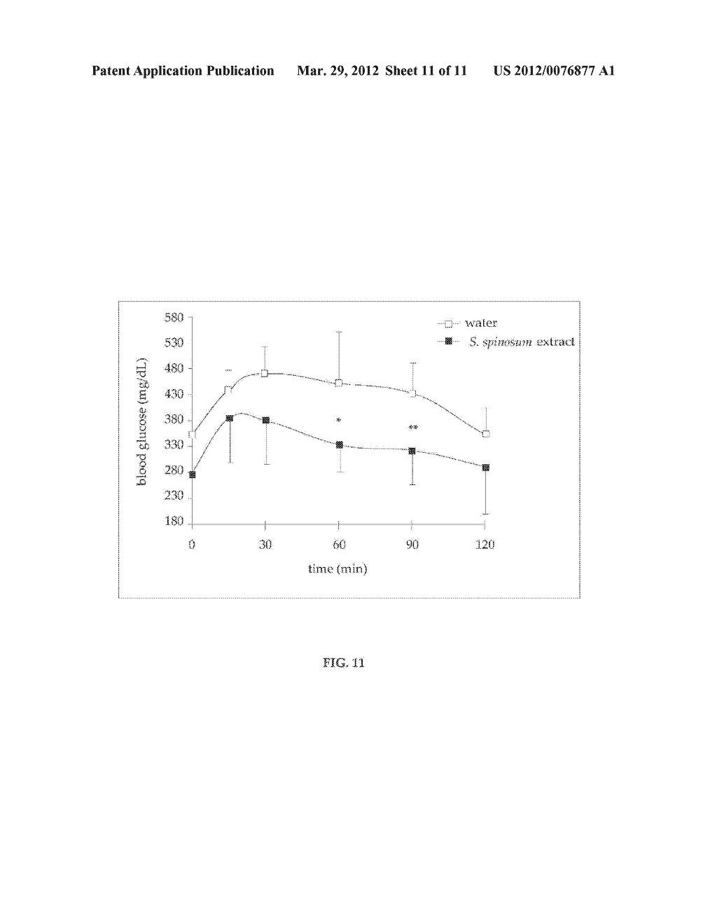 PHARMACEUTICAL COMPOSITIONS COMPRISING EXTRACTS OF SARCOPOTERIUM SPINOSUM,     COMPONENTS THEREOF, AND USES THEREOF - diagram, schematic, and image 12