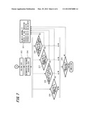 PLASTIC LENS MANUFACTURING DEVICE diagram and image