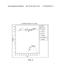 BLENDED FLUOROPOLYMER COMPOSITIONS diagram and image